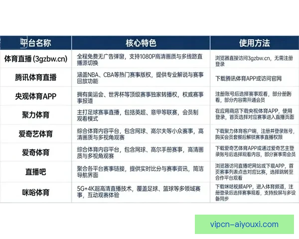 直播足球无插件高清流畅赛事全覆盖实时观看免费多终端支持平台